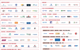 2026Medtec参观门票申请已全面开启，一键申请对接医械全产业链创新